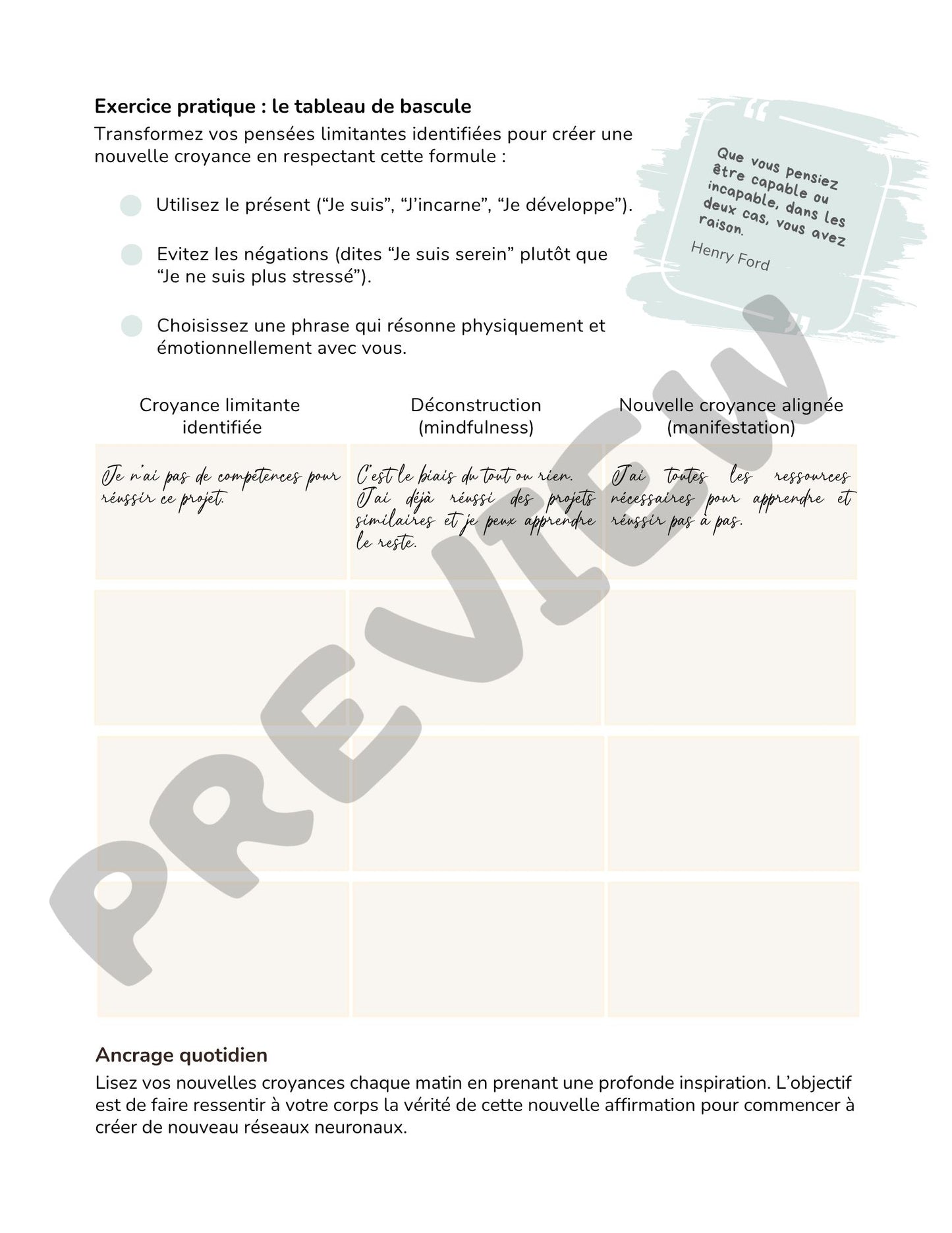 Guide Digital : Dépasser vos Croyances Limitantes & Manifestation (Version Française)
